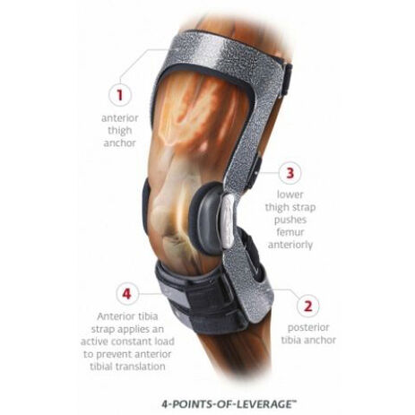 _Donjoy Armor FP Orthopedic Knee Brace with Protector Left | 2931441P | Greenland MX_